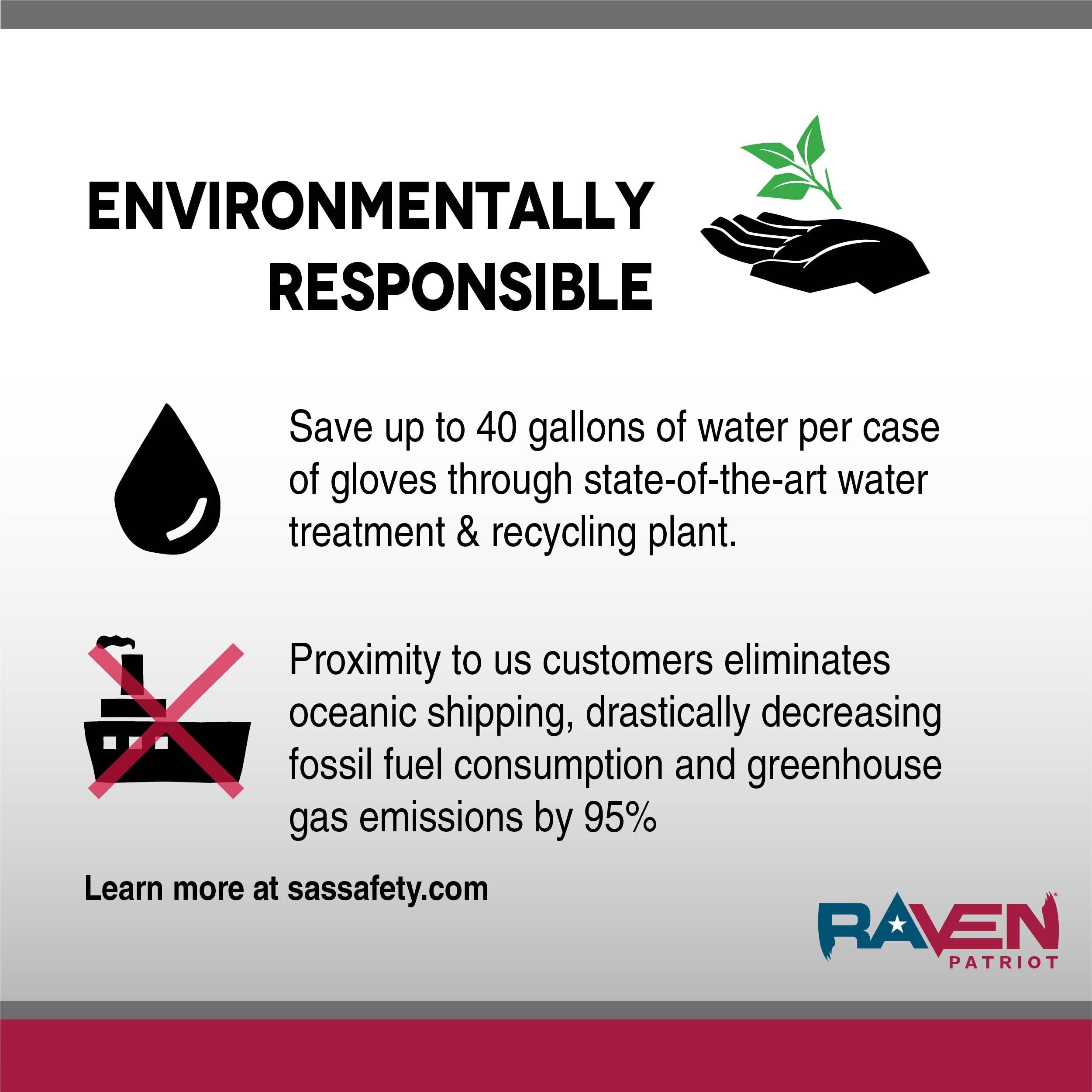 SAS Raven Patriot Powder-Free Nitrile Disposable Gloves | 7 Mil - XL | Black, 10 Boxes of 100| Latex Free, Compression Fit, Textured Grip | Paint, Automotive, Industrial, Janitorial, Food Service - Image 8